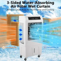 3000 CFM Evaporative Air Cooler, 10.3 Gallon Swamp Cooler With Remote Control, 3 Speeds, 12h Timer, 3-In-1 Swamp Cooler Air Conditioner -Homfan GUEST 078f1eca e08f 4588 ad85 fe9c7ab5384d