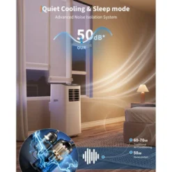 Portable Air Conditioner, 8000 BTU For Rooms Up To 450 Sq. Ft., Remote & Auto Evaporation, Compact AC For Apartment. -Homfan GUEST 2610c56d 9d20 4ce5 8ddf cd5c4e5838cc