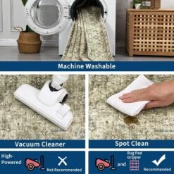 Homfan Runner Rug Washable Kitchen Runner Rug Vintage Floral Distressed Carpet Stain Resistant Throw Carpet With Non-Slip Backing Low Pile Floor Cover -Homfan GUEST 4557d490 e6f8 4b16 a50c c3dd9371ea38