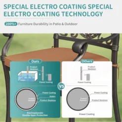 59" Cast Aluminum Outdoor Dining Set, All-Weather Table & Chairs W/Removable Cushions & Umbrella Hole For Patio, Garden, Porch -Homfan GUEST 579b0ad4 4017 420b 8a83 8530af510f3c