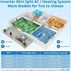 18,000 BTU Mini Split Air Conditioner Heat Pump, 23 SEER2 High-Efficiency Inverter AC, Heats/Cools Up To 1,250 Sq.Ft, 208V/230V -Homfan GUEST 98a91b0f f4e1 4139 8ef5 9d25a4388db3