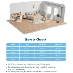 Portable Air Conditioner, 8000 BTU For Rooms Up To 450 Sq. Ft., Remote & Auto Evaporation, Compact AC For Apartment. -Homfan GUEST cb6b8678 d345 4adb 818c ffbba02e710a