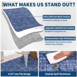 Homfan Washable Living Room Rugs Farmhouse Rug Modern Solid Carpet Soft Non Slip Area Rug -Homfan GUEST f813de44 5611 4cab b329 bb89b207072e